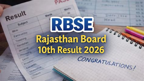 rajasthan board 10th result Epub