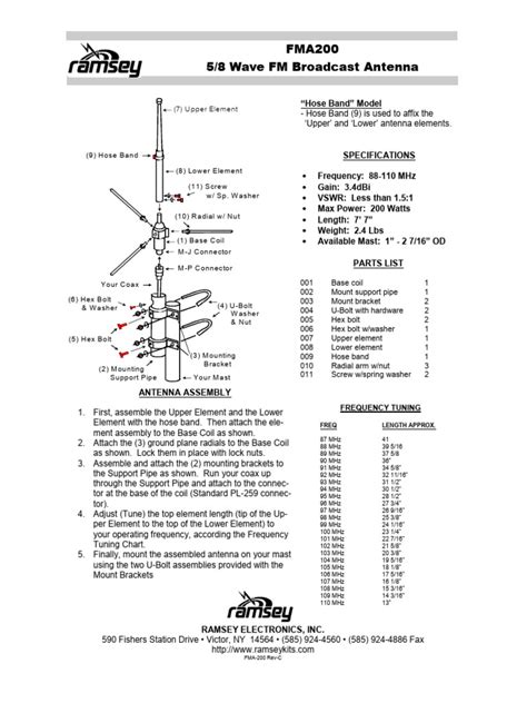 ramsey antenna user guide Reader