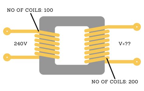 ramsey electrical test answers PDF