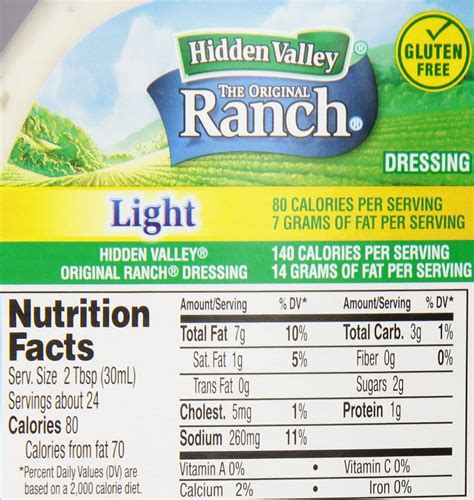 ranch dressing calories