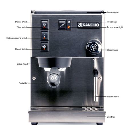 rancilio espresso machine manual Epub