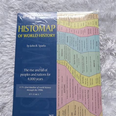 rand mcnally histomap of world history cosmopolitan map Epub