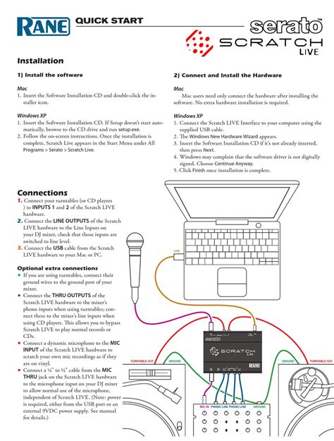 rane sl1 for serato scratch live quick manual user guide Epub