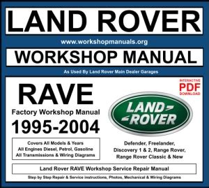 range rover classic rave manual Reader