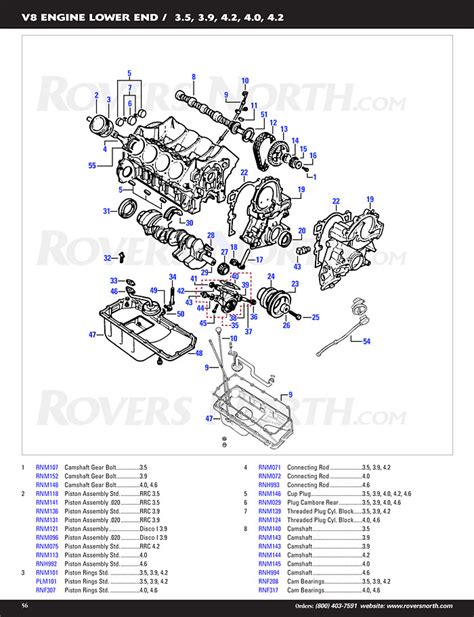 range rover p38 parts diagram Doc