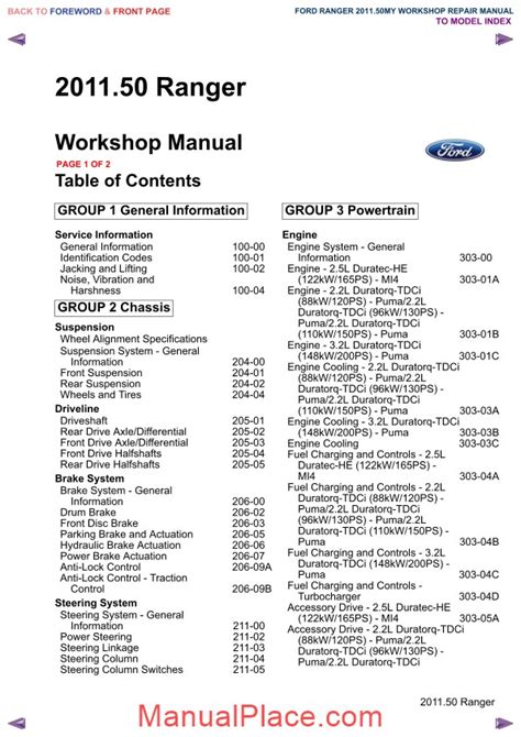 ranger 2011 workshop manual Epub