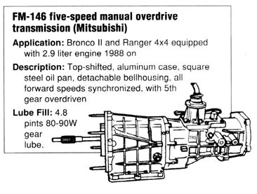 ranger manual transmission identification Doc