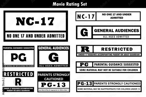 rate r movie age