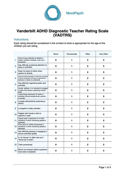 ratings for teachers