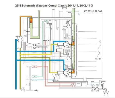 rational combi oven service manual Ebook Doc