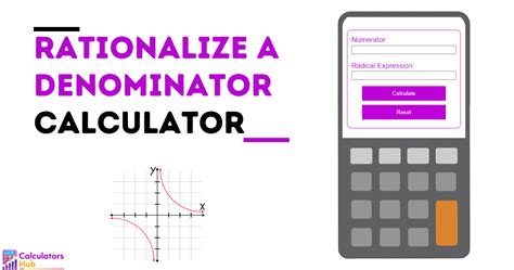 rationalize calculator