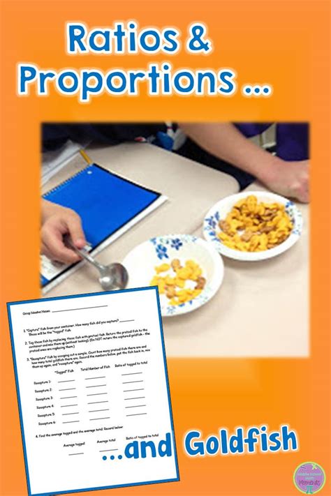 rationing cereal ratios project example Doc