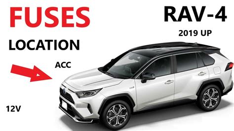 rav4 fuse box location PDF