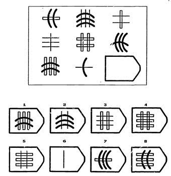 raven advanced progressive matrices answer key Reader