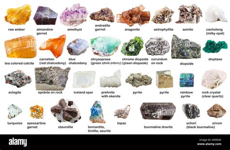 raw gemstones and crystals