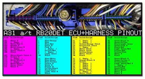 rb20det 240sx wiring guide Reader