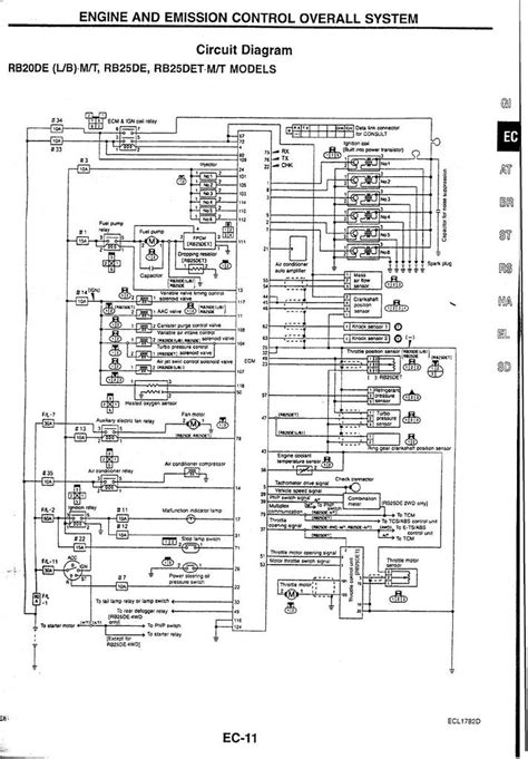 rb25det auto tcm pinout Epub