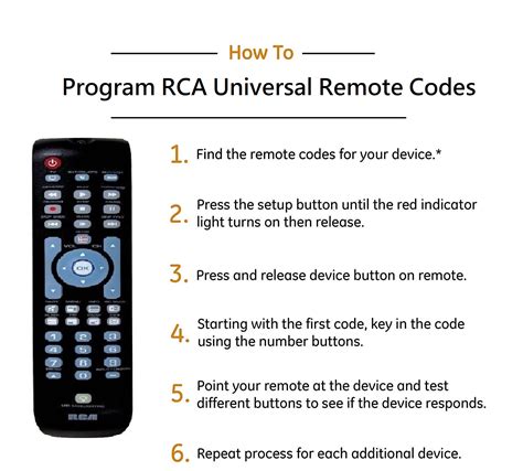 rc65 remote codes rca PDF