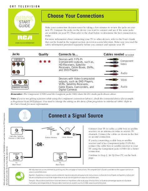 rca 20v414t user guide Epub