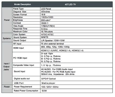 rca lcd 40inch tv repair manual Reader