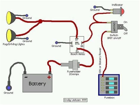 rd 4 wiring diagram PDF