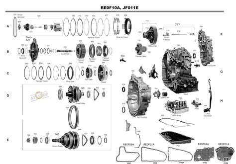 re0f10a cvt repair manual Epub