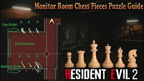 re2 monitor room puzzle