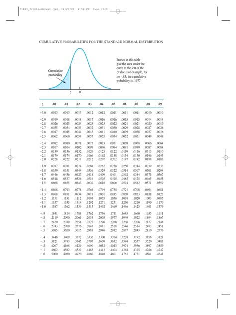 read download probability distributions Doc