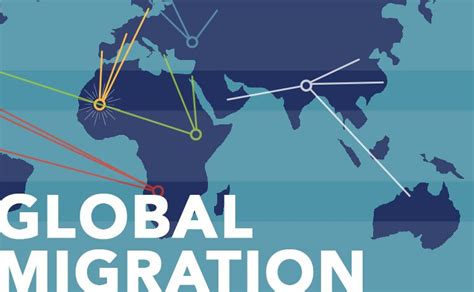 read online church age global migration interreligion PDF