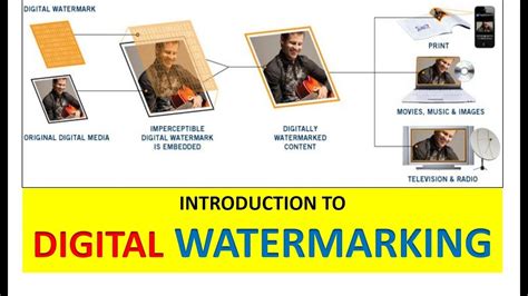 read online digital watermarking explained jonathan k PDF