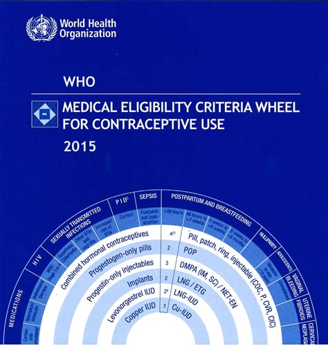 read online medical eligibility criteria wheel contraceptive Reader