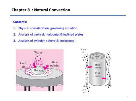 read online thermal convection magnetic PDF