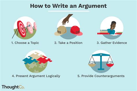 read online you get into arguments issues PDF