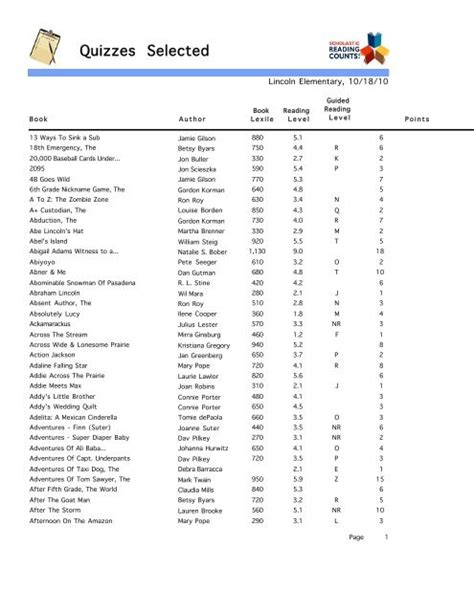 reading counts book list Kindle Editon