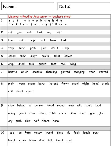 reading level test online free Kindle Editon