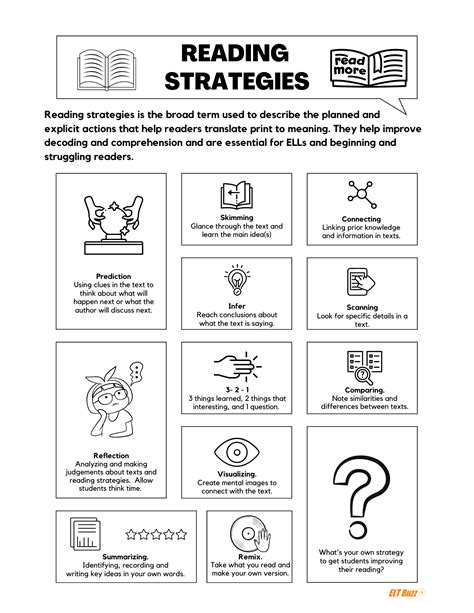 reading skills and strategies worksheet pdf Doc