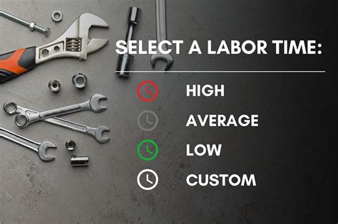 real time labor guide Epub