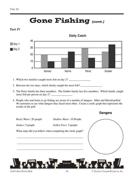 real world math grades 5 8 Reader