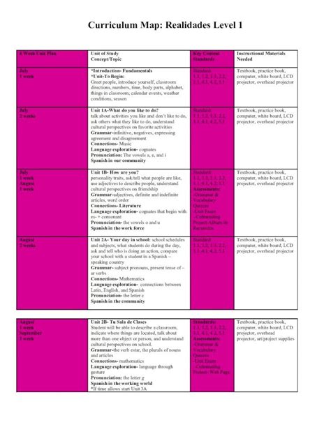 realidades-2-curriculum-map Ebook PDF