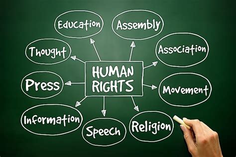 realizing human rights realizing human rights Doc