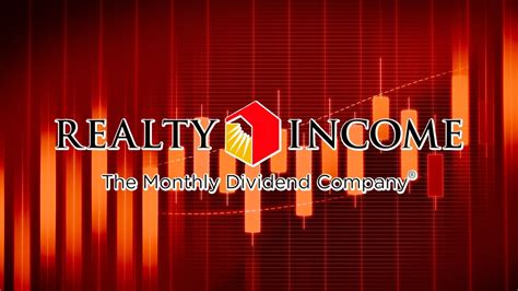 realty income corp stock