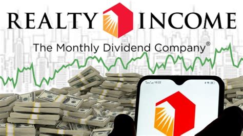 realty income stock