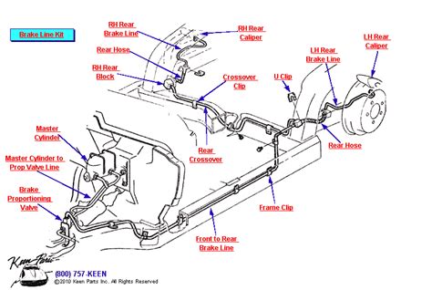 rear brake lines diagram ford expedition 98 PDF