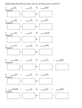 rearranging atoms data and observations answers PDF