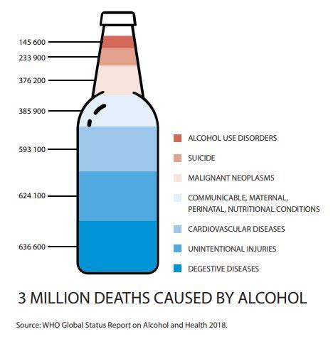 reasons why i'm a teetotaler