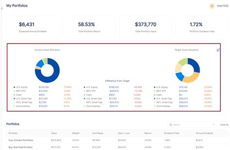 rebalance portfolio calculator