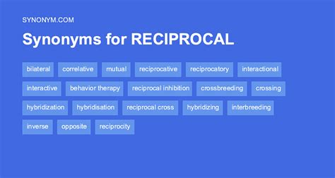 reciprocally synonym