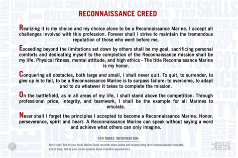 recon creed