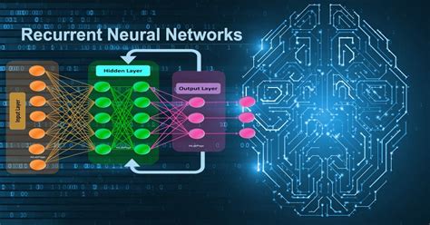 recurrent neural networks recurrent neural networks PDF