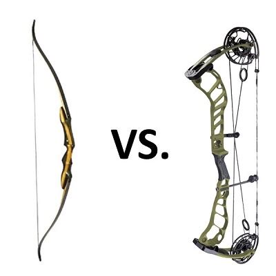 recurve vs compound bow